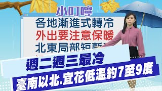 【孫怡琳報氣象】週二三最冷 臺南以北.宜花低溫約7至9度｜各地氣溫轉冷 外出保暖工作要做好 20240122