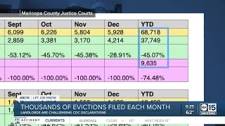 Thousands of evictions filed each month in Maricopa County