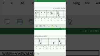 Kidung Rikala Layon Munggah Ring Balene, Wirama Aswalalita, #kidung #wayanmangku #kidungwayanmangku