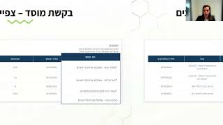 הדרכה מקוונת בנושא: מערכת אספקת שירותים רפואיים סיעודיים  צד רופא+אחות