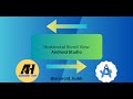 How to use Horizontal Scroll View in Android Studio | Java | Android Studio