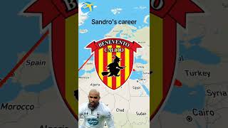 Sandro's career🇧🇷