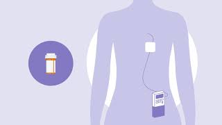 4/4. PH Treatment Options