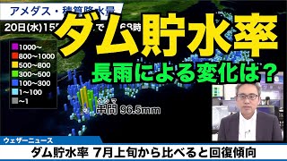 ダム貯水率　長雨による水不足の変化は？／7月上旬より回復傾向