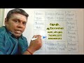 ஜாதகத்தில் புதன் அமர்ந்த ஸ்தானம் vedic astrology 12 houses mercury effects in tamil