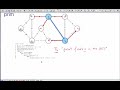 algorithms lecture 17 minimum spanning trees prim and shortest paths