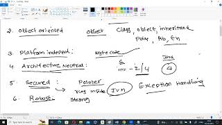 FEATURES OF JAVA | JAVA BUZZWORDS || JAVA FULL STACK