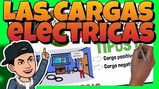 💡 Qué son las CARGAS ELÉCTRICAS para NIÑOS