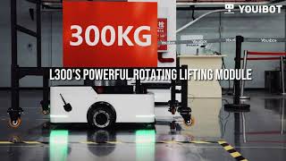 Youibot Product | L300's Powerful Rotating Lifting Module