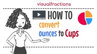 Converting Ounces Oz To Cups C A Step By Step Tutorial Ounces Cups Conversion