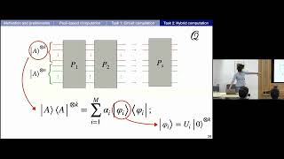 Parallel Session 8 - The Buttery - MBQC