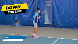 The Secret To Hitting A One Handed Backhand Down The Line In 3 Steps