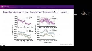 The translational challenge: do preclinical models meet our needs?