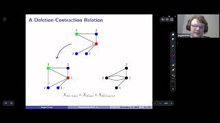 AGT: A New Graph Polynomial from the Chromatic Symmetric Function