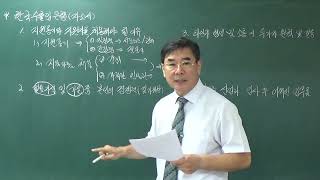 2024 공기업 한국수출입은행 자기소개서 작성 방법