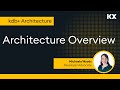 kdb+ Architecture | Architecture Overview