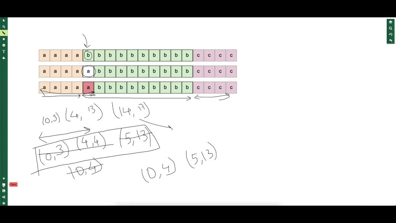 Leetcode Weekly 285 | 2213. Longest Substring Of One Repeating ...