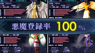 Complete Compendium-真3悪魔全書100％閲覧回