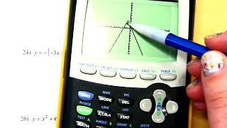 Graphing Absolute Value Functions and Finding the Vertex on the Graphing Calculator Ex 2