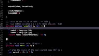 Priority Queue Code