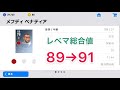 【ウイイレアプリ】レベマ総合値90以上の金選手df gk 54人！ アプデまでにレベル31にしておきたい選手たち！