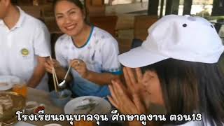 ไร่.รื่นรมย์.ท่องเที่ยว.สุขสันต์.เกษตร.อินทรีย์.ดูงาน.ศูนย์​เรียนรู้. เชียงราย.