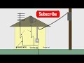 how to properly ground your roof antenna and satellite dish