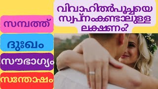 നിങ്ങൾ ഉറക്കത്തിൽ ഞെട്ടി ഉണരാറുണ്ടോ?#gk malayalam#quizgk#mcq#general knowledge#psc#utube viral video