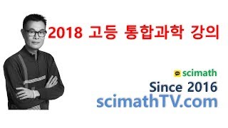 scimathTV 통합과학 제18강 초전도체,네오디움자석,마이스너효과