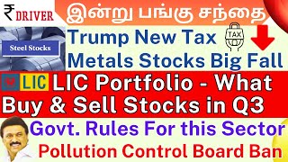 New Trump Tax | Metals stock fall | Fixed Deposit after RBI Rate cut | LIC buy \u0026 sell these Stocks