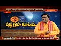 షష్టగ్రహ కూటమి special debate on shasta graha kutami 2021 mallikarjuna sarma drjandhyala sastry