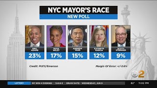 Polls Indicate NYC Mayoral Race Could Be Wide Open As Eric Adams Faces Controversy Surrounding Resid