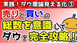 戻り高値・押し安値を正確に意識してたらFX負けるよ？ - #3 (ダウ理論上級編)【実践FX！ダウ理論見える化③】