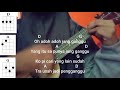 Tutorial Ukulele Jang Ganggu - Shine Of Black | Chord dan Lirik.