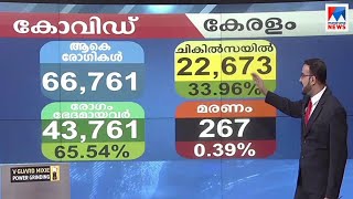 സംസ്ഥാനത്തെ കോവിഡ് ഇപ്പോള്‍ എവിടെ എത്തിനില്‍ക്കുന്നു..? | Covid Report