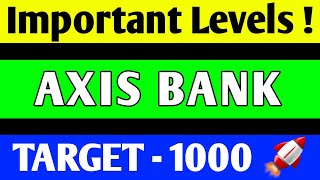 AXIS BANK SHARE CRASH |  AXIS BANK SHARE LATEST NEWS | AXIS BANK SHARE ANALYSIS