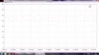gnuplot stream