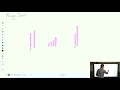 Recursive MergeSort in Java | AP CS A Unit 10
