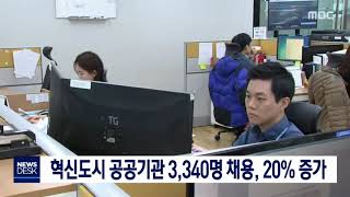 [단신] 원주 혁신도시 공공기관 3300여명 채용 200119