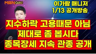 [MBN골드, 이가람 매니저] 지수하락 고용때문 아님, 제대로 좀 봅시다, 종목장세 지속 관종 공개