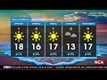 Weather Forecast | 1 August 2023