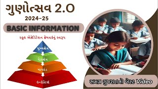 GUNOTSAV - ગુણોત્સવ 2024-25 :  ભાગ 1 GPSC/DPEO/Dy DPEO/TPEO/HTAT/TAT/TET/PSI/Constable/Talati/Clerk