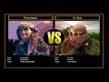 Shockwave Challenge: Stealth vs. Toxin | Let's Play Command & Conquer: Generals - Shockwave