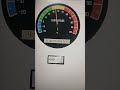 Gauge using Html, Javascript and Css for sensor data display on webpage