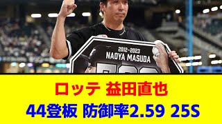 【千葉ロッテ】益田直也 44登板 防御率2.59 25S【なんJ/なんG/プロ野球反応/2ch/5ch/まとめ】