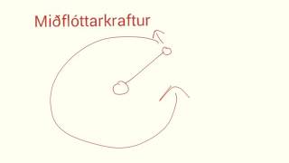 Miðflóttarkraftur