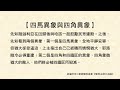 20221214《聖經主線大追蹤》撒迦利亞書 1 1 21