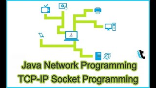 Tutorial # 3 - Java Bufferedoutputstream and BufferedInputStream Class