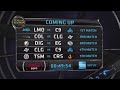 lcs 2014 na summer w7d1 superweek