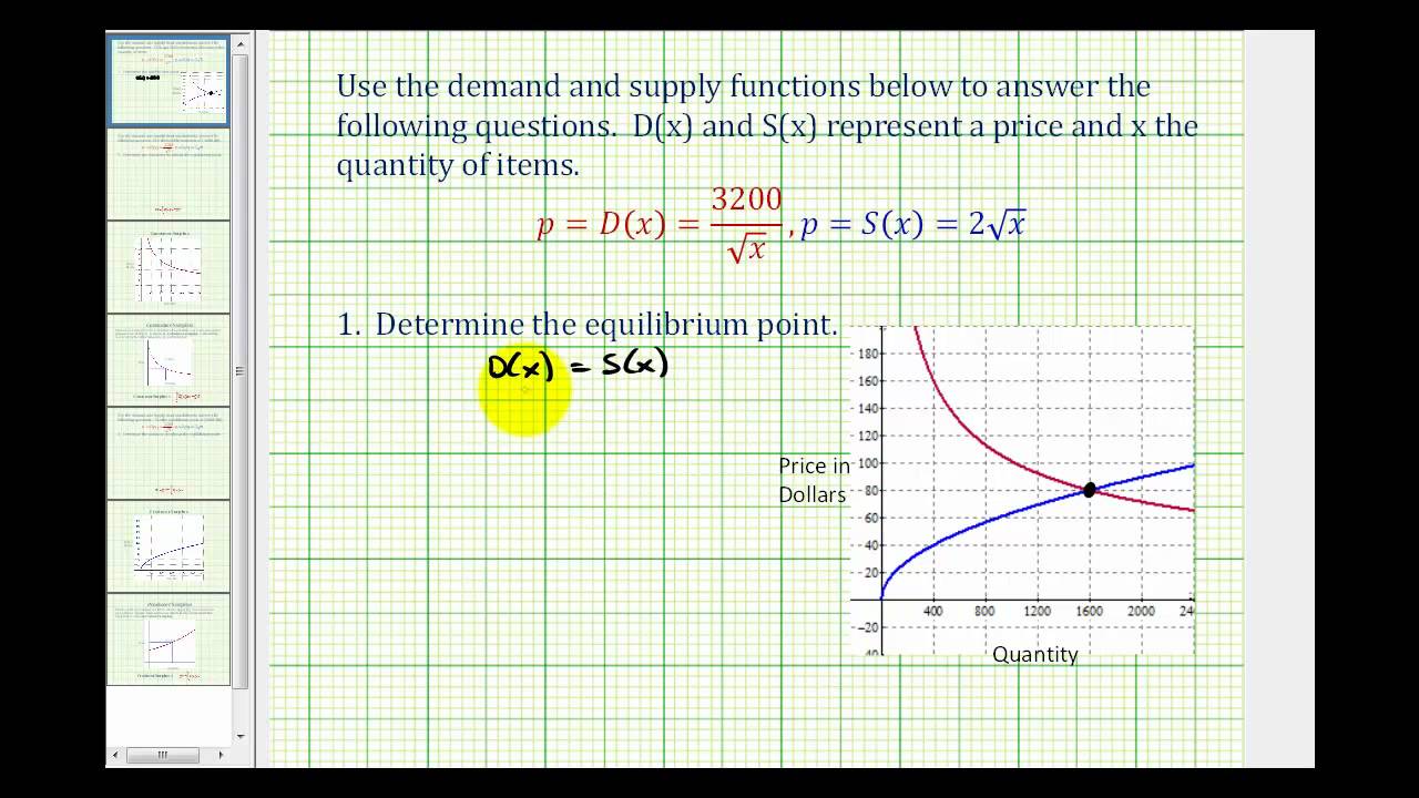 Ex: Equilibrium Point - YouTube